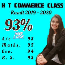 Result Image