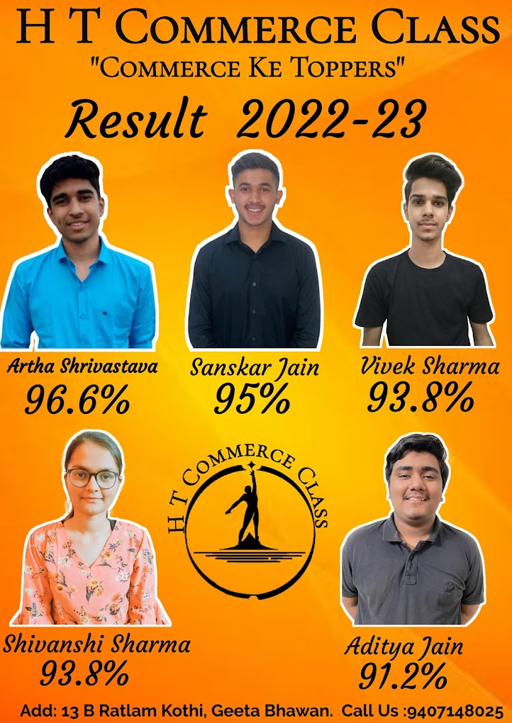 Result Image