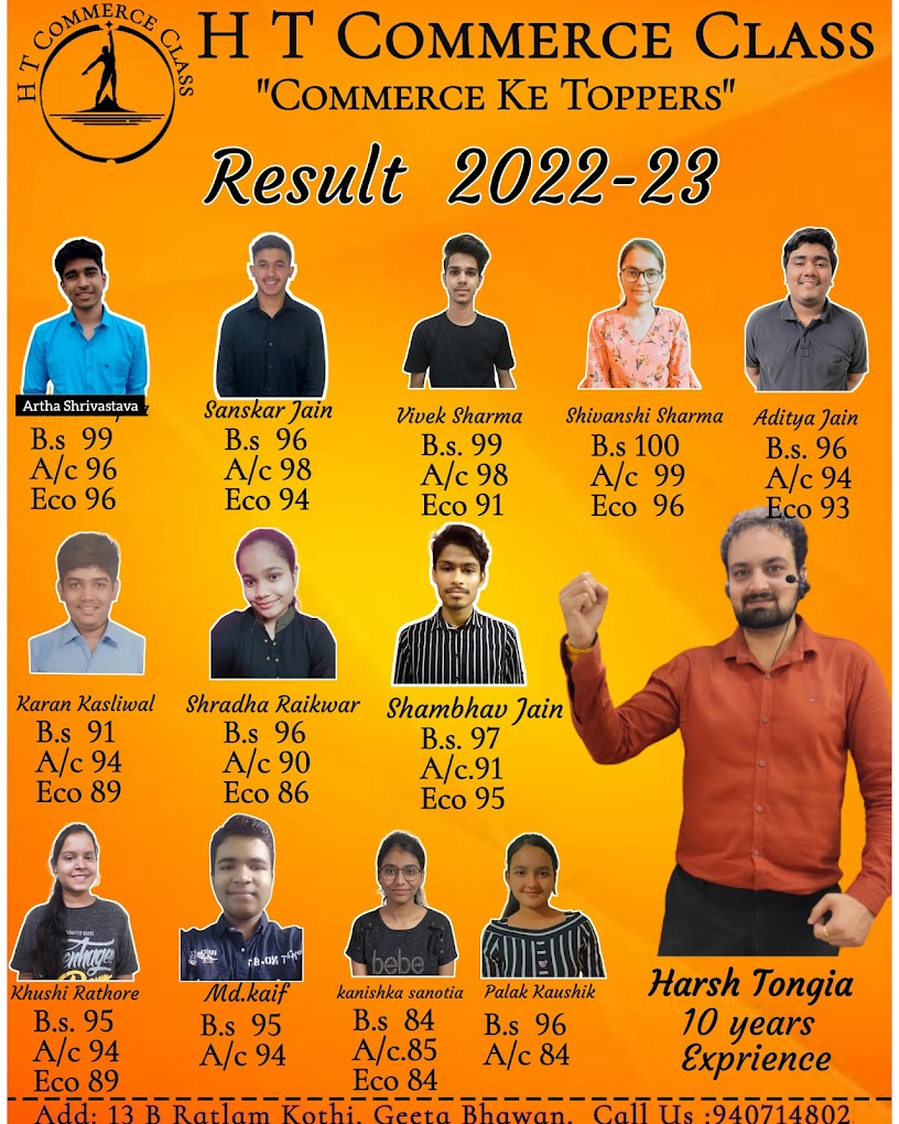 Result Image