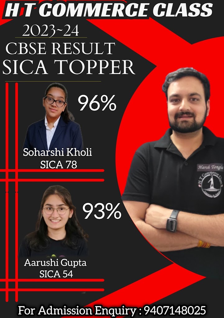 Result Image